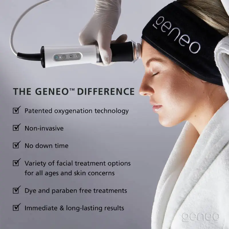 Oxygeneo Difference